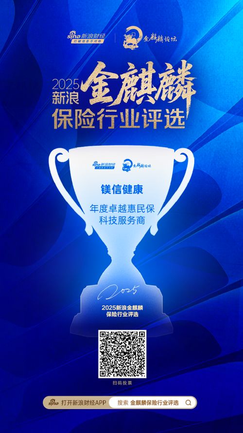 鎂信健康榮膺年度卓越惠民?？萍挤丈?，引領健康保障服務新紀元